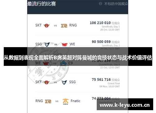 从数据到表现全面解析B席英超对阵曼城的竞技状态与战术价值评估